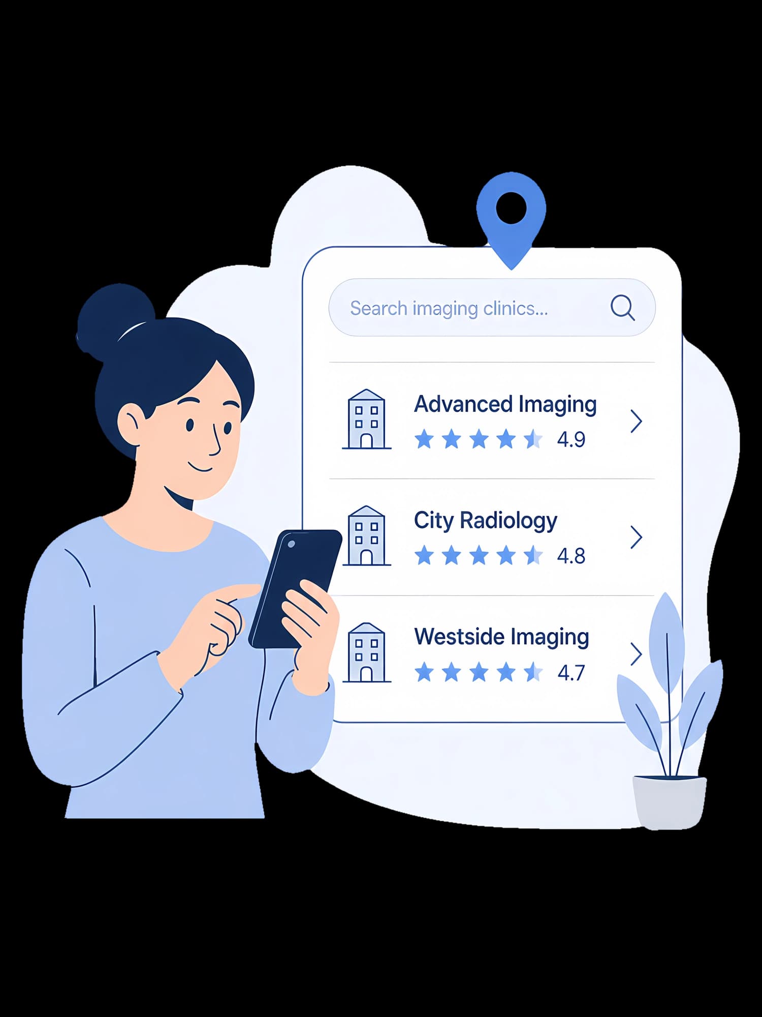 Find the best imaging clinics